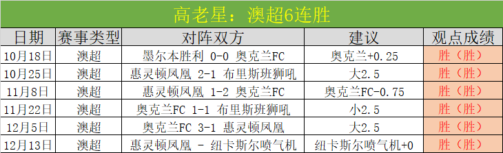 火箭常规赛,败北掘金,芒果体育,芒果体育平台,芒果体育官方网站,芒果体育登录入口,芒果体育app下载