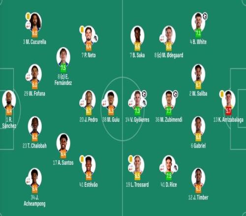 热议焦点,马特乌斯争,议手球破门,芒果体育平台,芒果体育官方网站,芒果体育登录入口,芒果体育app下载