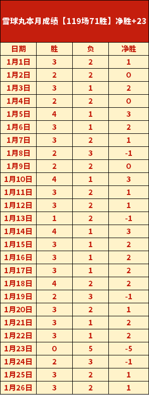 韩国,亚洲杯击败,乌兹别克斯,芒果体育平台,芒果体育官方网站,芒果体育登录入口,芒果体育app下载