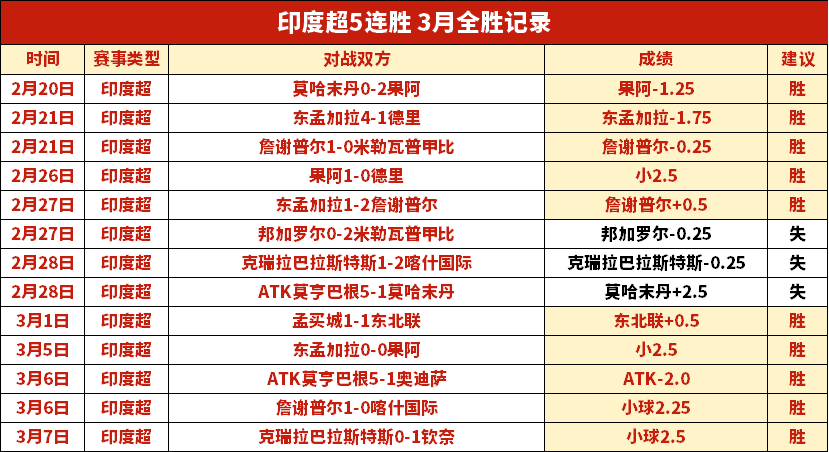 专家预测,大乐透期号,火箭对决雄,芒果体育平台,芒果体育官方网站,芒果体育登录入口,芒果体育app下载
