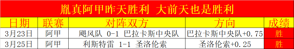大乐透期号,专家推荐,德乙胜负格,芒果体育平台,芒果体育官方网站,芒果体育登录入口,芒果体育app下载