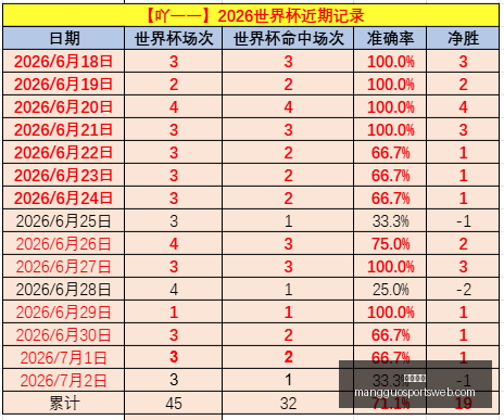 芒果体育,芒果体育官网,芒果体育App,芒果体育官网,芒果体育App,芒果体育直播,芒果体育娱乐,芒果体育平台