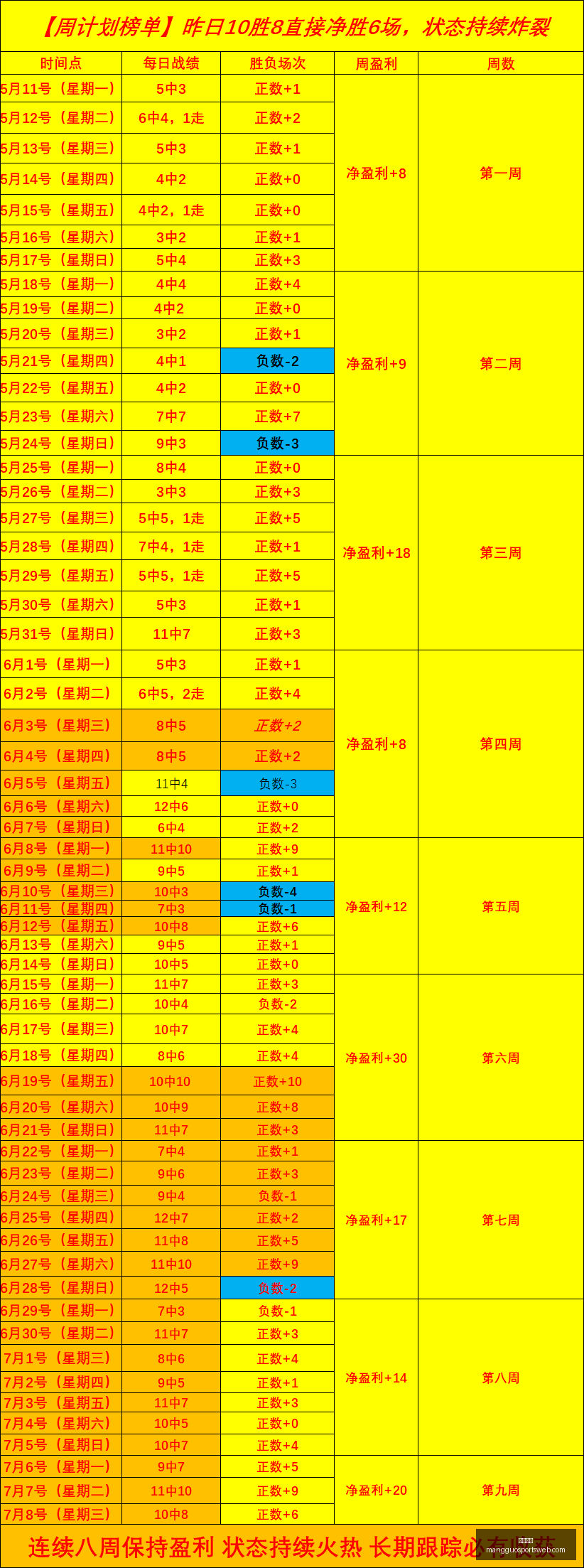 芒果体育,芒果体育官网,芒果体育App,芒果体育官网,芒果体育App,芒果体育直播,芒果体育娱乐,芒果体育平台