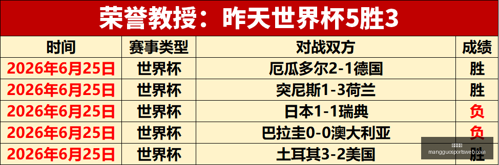 芒果体育,芒果体育官网,芒果体育App,芒果体育官网,芒果体育App,芒果体育直播,芒果体育娱乐,芒果体育平台