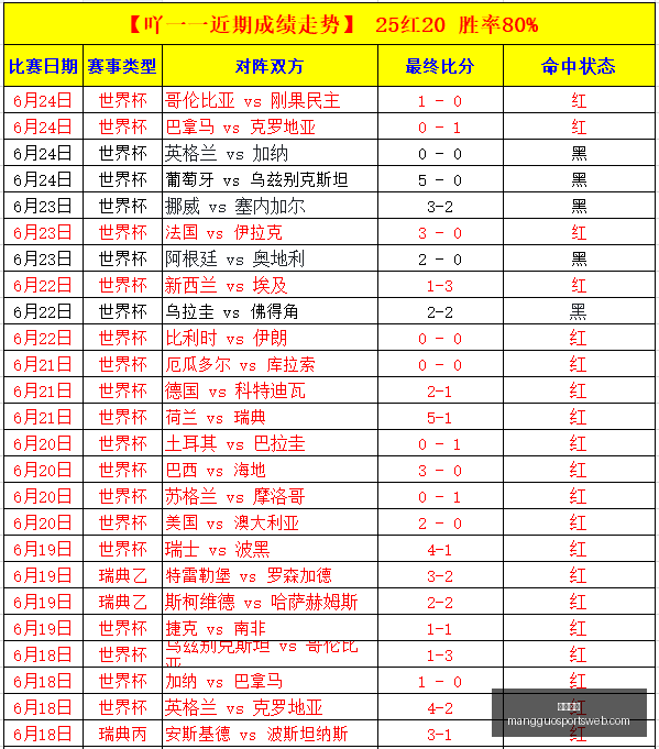 芒果体育,芒果体育官网,芒果体育App,芒果体育官网,芒果体育App,芒果体育直播,芒果体育娱乐,芒果体育平台