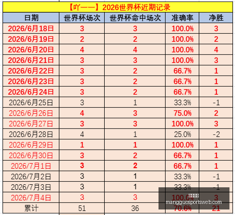 国米对决亚,特兰大,首发阵容前,芒果体育官网,芒果体育App,芒果体育直播,芒果体育娱乐,芒果体育平台