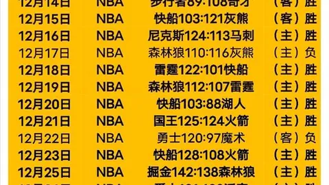 【激情对决！意甲豪门老妇主场迎战红狼，谁能笑到最后？】