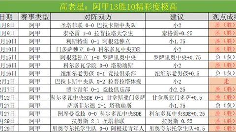 激情碰撞！全员集结的火箭主场迎战核心空缺的独行侠巅峰对决