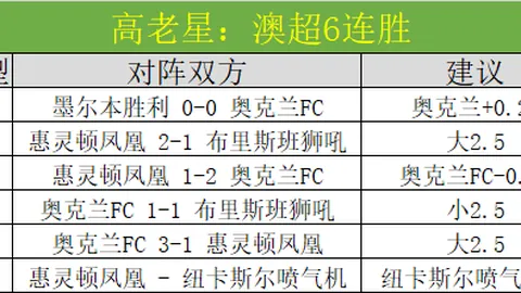 火箭常规赛败北掘金
