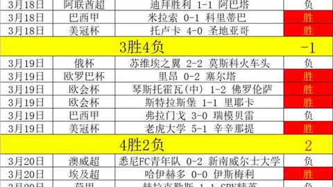 国足12强赛迎战日本名单揭晓 韦世豪意外落选