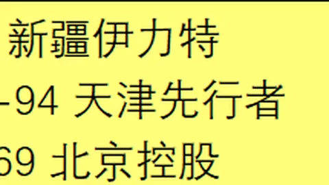 凯尔特人115-101胜猛龙，杰伦布朗26分助绿军三连胜