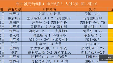 芒果体育，芒果体育娱乐， 095440 4
