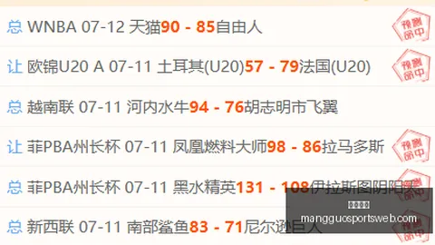 芒果体育芒果体育官网数据冲到102305引发关注